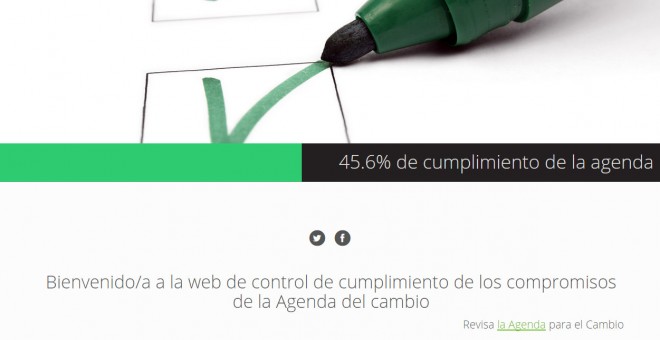 Web de 'Extremadura cumple'