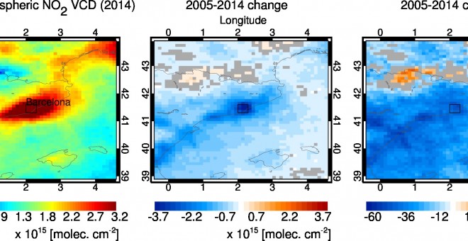 Dióxido de nitrógeno en Barcelona en 2014 (izquierda) y el cambio en los últimos 10 años en porcentaje (derecha)./ NASA./ Goddard Space Flight Center