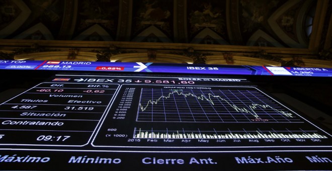 Panel informativo que muestra la evolución del principal indicador de la bolsa española, el Ibex 35. EFE/Zipi