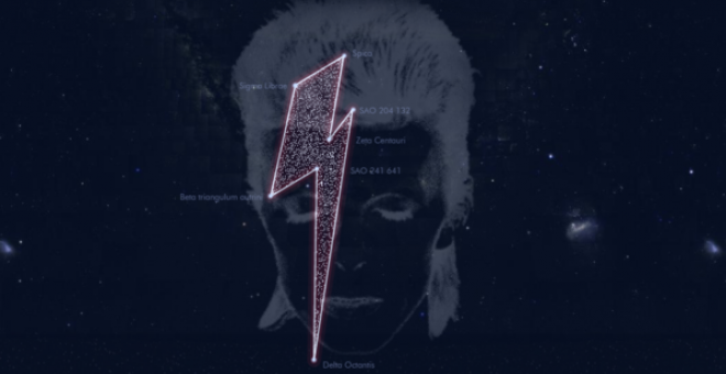 La constelación de estrellas registrada en homenaje al músico David Bowie. / Stardust for Bowie
