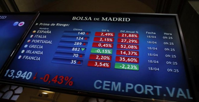 La Bolsa española caía el 1,41 % tras la apertura, afectada por el desplome de los grandes valores,después de que terminara sin acuerdo la reunión de los países productores de petróleo y la OPEP en la que se iba a congelar la producción. EFE/Fernando Alva