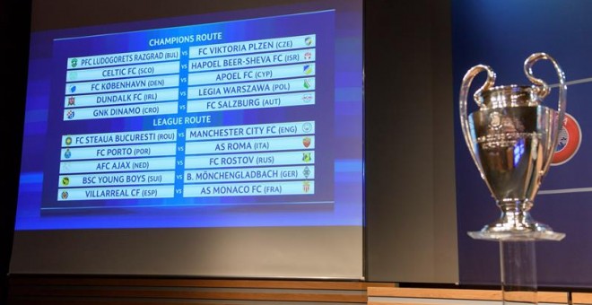 Panel electrónico que muestra el resultado del sorteo de la ronda previa de la fase de grupos de la UEFA Liga de Campeones, en la sede de la UEFA en Nyon, Suiza, hoy, 5 de agosto de 2016. El Villarreal, único representante español en esta eliminatoria, s