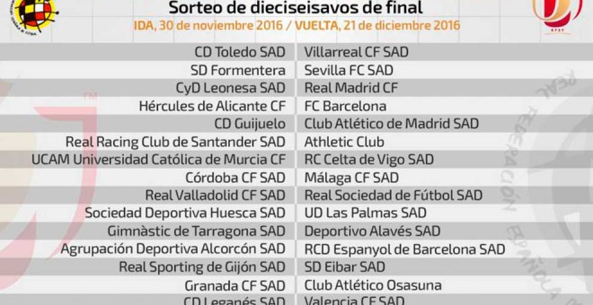 Cuadro de los 1/16 de final de la Copa del Rey.