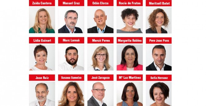 Los diputados del PSOE que votaron 'no' a Mariano Rajoy. EUEROPA PRESS