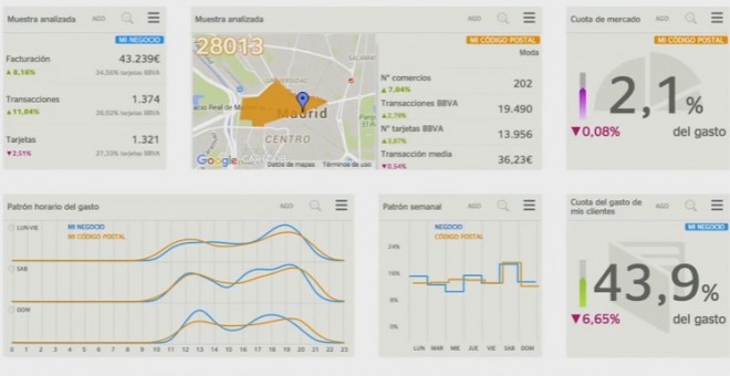 La aplicación Commerce360 de BBVA.