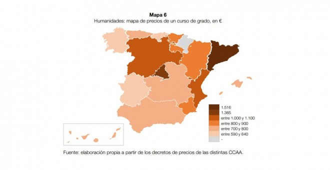 CUÁNTO CUESTA ESTUDIAR HUMANIDADES