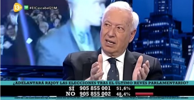 Imagen de Margallo en el programa de 13TV / YOUTUBE