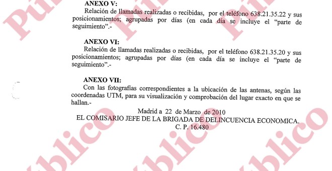 Final sin firma del informe final de la UDEF sobre los posicionamientos de los guardias acusados el espionaje en el PP de Madrid.