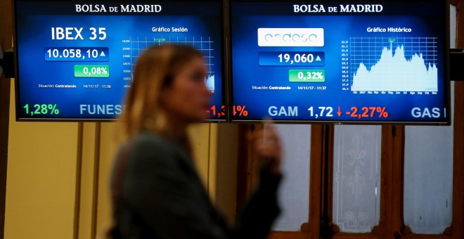 Vista de un panel de la Bolsa de Madrid que refleja la evolución hoy del Ibex 35, el principal indicador del mercado bursátil. EFE/Mariscal