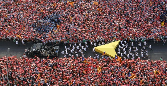 Diada