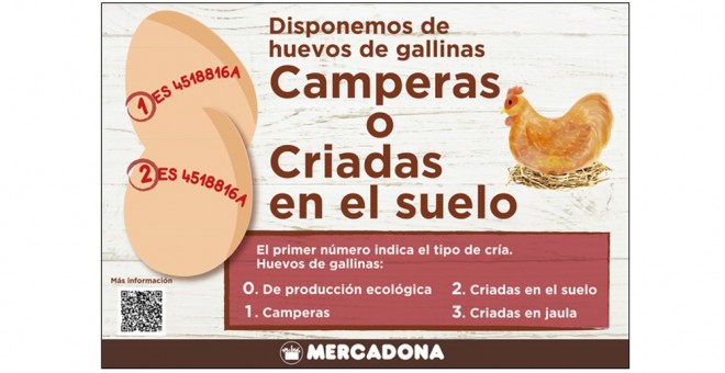 Cartel  implantado en 59 supermercados de Valencia y Alicante para informar de la comercialización de los huevos libres de jaulas.