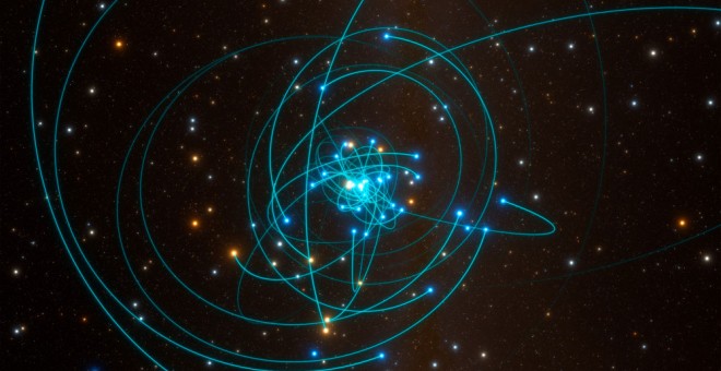 Órbitas de algunas de las estrellas cercanas al agujero negro en el centro de la Vía Láctea/ESO-L. CALÇADA-SPACEENGINE.ORG