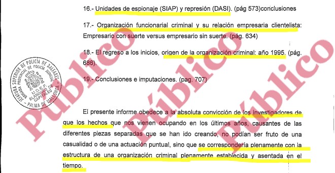 Fragmento del final del índice del informe del Grupo de Blanqueo de la UDEF sobre dos décadas de mafia del PP en Baleares.