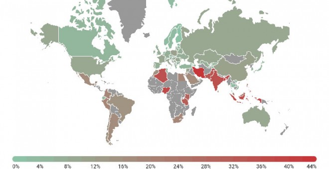 Usuarios de móvil atacados en 2018 por países. Fuente: Kaspersky