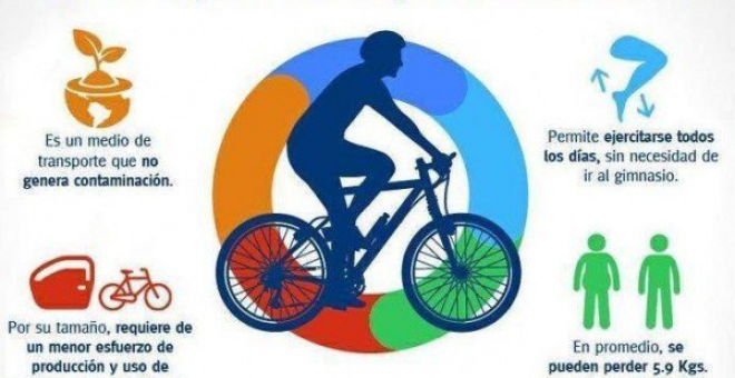 Infografía sobre los beneficios de circular en bici hecha por la Guardia Civil. Imagen Pedalibre