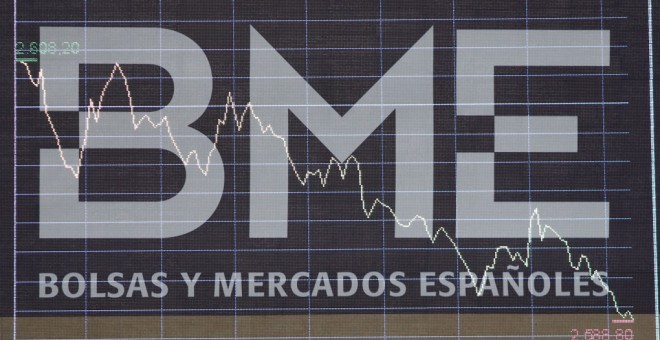 Panel de Bolsas y Mercados Españoles (BME) en un gráfico del interior del Palacio de la Bolsa de Madrid, edificio de 1893 E.P./Eduardo Parra