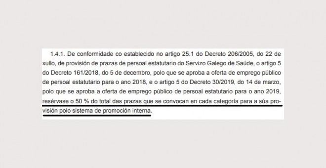 Detalle de la convocatoria de oposición del Sergas.