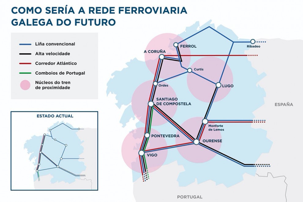 La red ferroviaria gallega del futuro.