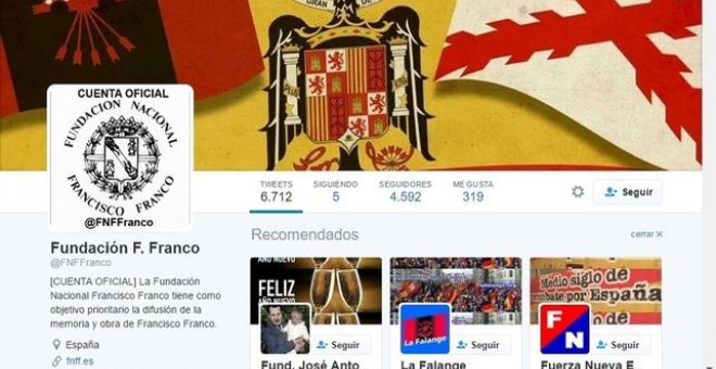 Perfil de Twitter de la Fundación Nacional Francisco Franco.