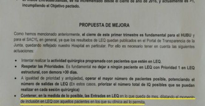 Documento interno sobre las listas de espera en el Complejo Asistencial Universitario de Burgos.