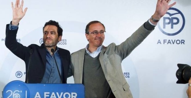 Borja Semper y Alfonso Alonso en una imagen de archivo / EFE