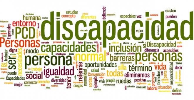 Discapacidad nube de tags