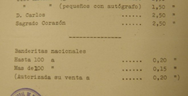 Documentos de 1939
