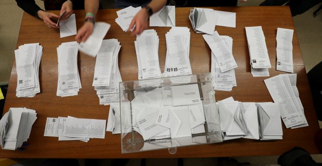 Escrutinio de los votos de las elecciones catalanas del 21-D en un colegio electoral en Barcelona. REUTERS/Albert Gea
