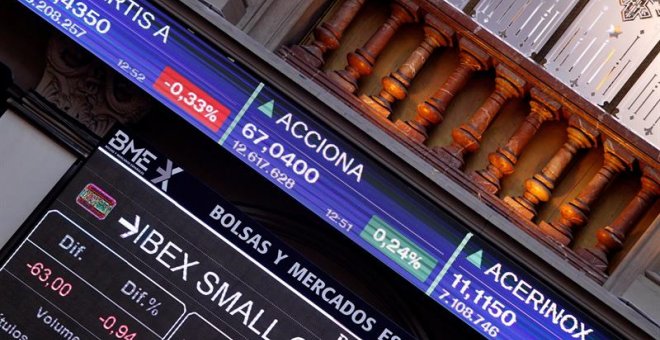 Paneles informativos de la Bolsa de Madrid que muestran la cotización de los valores que componen el Ibex 35. EFE/Fran del Olmo