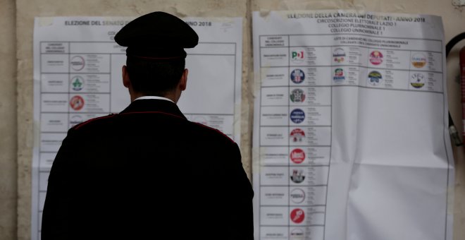 Un carabinero italiano mira la lista de partidos en un colegio electoral en Roma. REUTERS/Yara Nardi