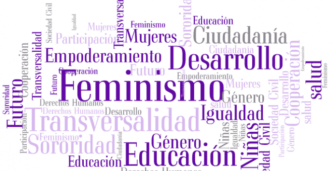 Nube de palabras sobre feminismo