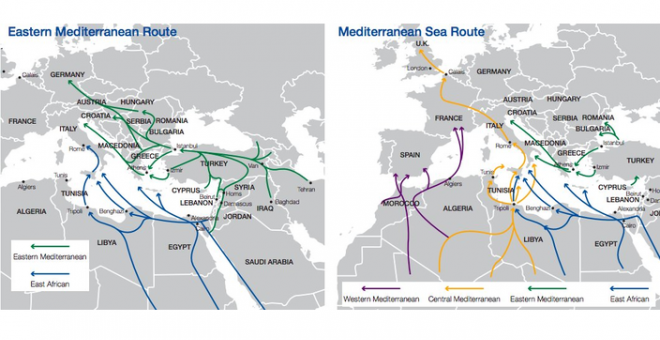 ruta-mediterráneo-migración