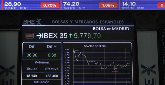 Imagen de unos datos de cotización del Ibex 35, principal indicador de la Bolsa española. / EFE