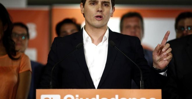 El líder de Ciudadanos, Albert Rivera, en una imagen de archivo / EUROPA PRESS
