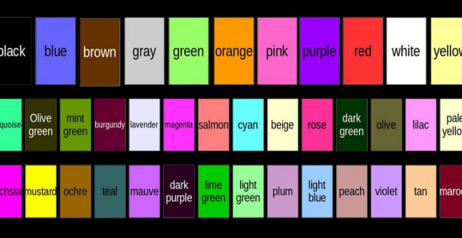 Los 11 colores básicos (negro, azul, marrón, gris, verde, naranja, rosa, púrpura, rojo, blanco y amarillo) y los 28 adicionales (turquesa, verde oliva, verde menta, borgoña, lavanda, magenta, salmón, cian, beige, rosado, verde oscuro, verde oliva, lila, a
