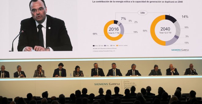 El consejero delegado, de Siemens Gamesa, el alemán Markus Tacke, expone los datos en la Junta de Accionistas de 2019 Siemens Gamesa Renewable Energy. EFE/Luis Tejido.