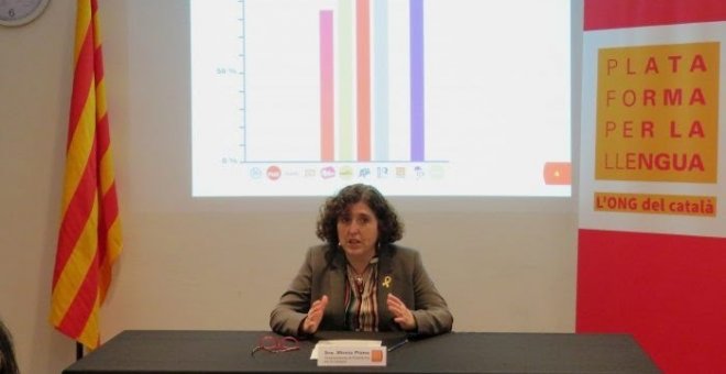 La vicepresidenta de la Plataforma per la Llengua, Mireia Plana. EUROPA PRESS