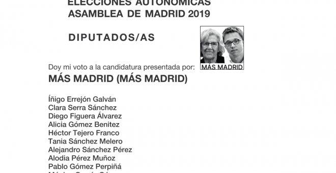 Las papeletas de Más Madrid para las elecciones municipales y autonómicas del 26 de mayo | Más Madrid