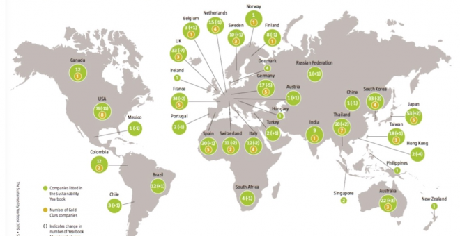 El mapa mundi refleja las empresas sostenibles en cada país.