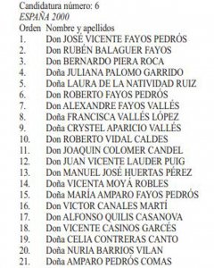 Vicente Casinos, en el puesto 18 de la lista de España 2000 por Alzira.