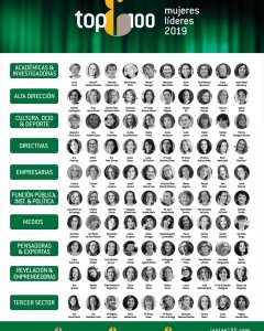Ránking de las 100 mujeres líderes de España