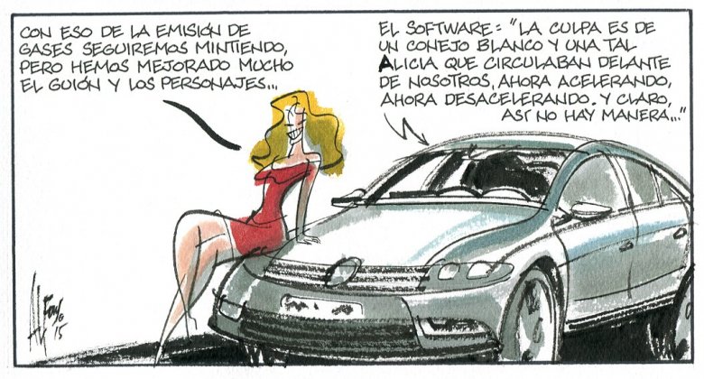 El software de las maravillas