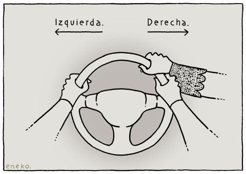 Bifurcación