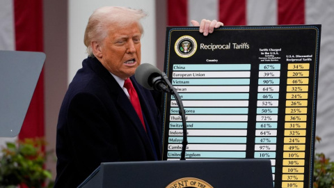 Fotografía de archivo fechada el 2 de abril de 2025 del presidente de Estados Unidos, Donald Trump, mostrando una tabla con los aranceles que quería aplicar al resto de países.