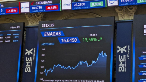 Panel de la Bolsa española, en  una imagen de archivo.