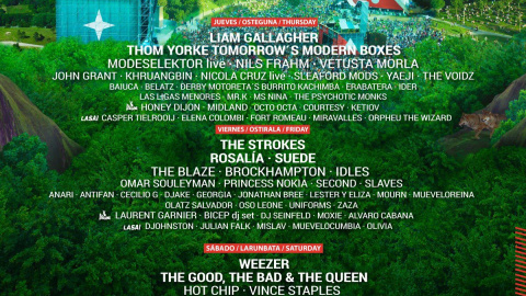 El BBK se desploma frente al Mad Cool El BBK se desploma frente al Mad Cool