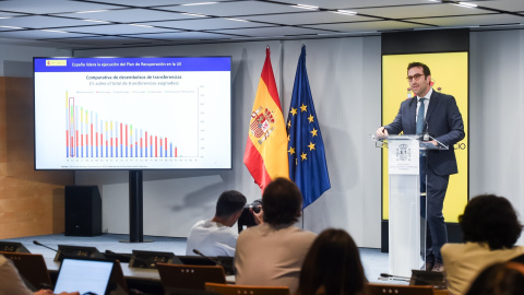 El ministro de Economía, Comercio y Empresa, Carlos Cuerpo, durante una rueda de prensa, en la sede del Ministerio, en Madrid (España).- Gustavo Valiente / Europa Press El ministro de Economía, Comercio y Empresa, Carlos Cuerpo, durante una rueda de prensa, en la sede del Ministerio, en Madrid (España).- Gustavo Valiente / Europa Press