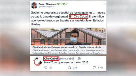 ciro