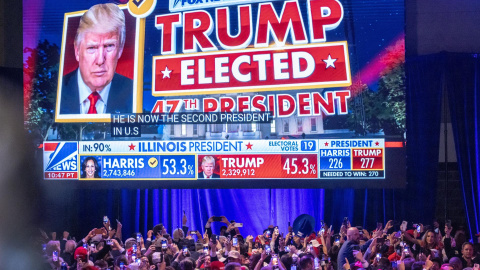 Seguidores del candidato presidencial estadounidense por el partido republicano Donald Trump siguen los resultados electorales en el centro de Convenciones de Palm Beach en Florida, Estados Unidos. EFE/ Cristobal Herrera-Ulashkevich Seguidores del candidato presidencial estadounidense por el partido republicano Donald Trump siguen los resultados electorales en el centro de Convenciones de Palm Beach en Florida, Estados Unidos. EFE/ Cristobal Herrera-Ulashkevich