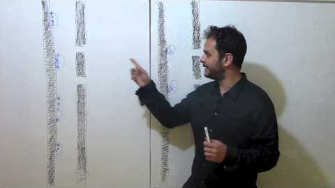 Objetos en 2 lugares al mismo tiempo -- Física Cuántica para todos (2/4) Objetos en 2 lugares al mismo tiempo -- Física Cuántica para todos (2/4)